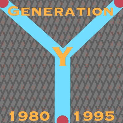 generation Y podcast