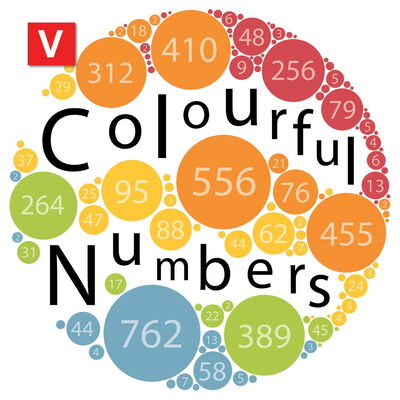 Colourful Numbers