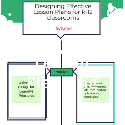 Curriculum design for k-12 settings