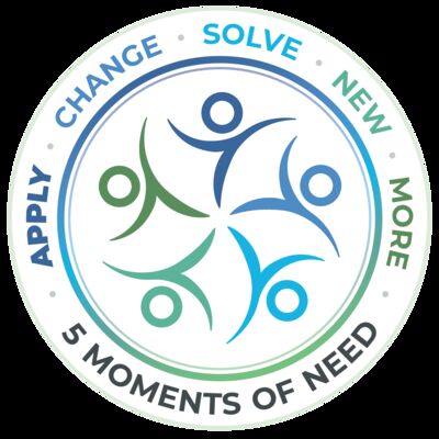 Performance Matters | A 5 Moments of Need® Podcast Series