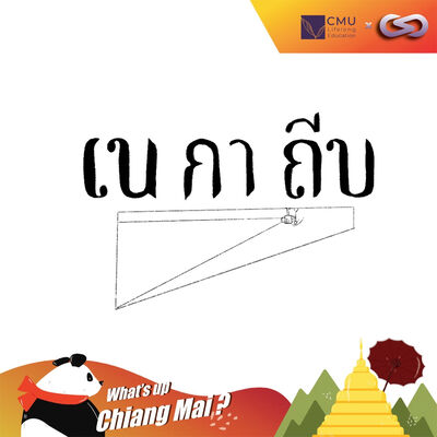What's up Chiang Mai? 62: เนกาถีบ ธุรกิจกล้องฟิล์ม
