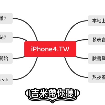 蘋果發表會前夕，以前我們到底在搞什麼？
