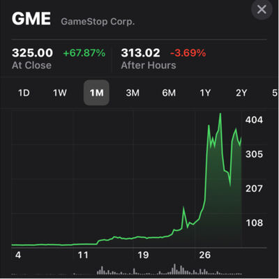 Episode 59: what is the deal with GameStop and the stock market?