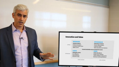 Whiteboard Session: The Business Case for Sustainability
