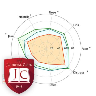 “Aesthetic Cleft Outcomes in Adolescence” with Jeffrey Marcus, MD - Oct. 2024 Journal Club