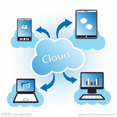 第45期：文件同步共享，打造自己的私有云存储（有福利）