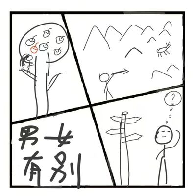 405. 男女风险决策差异的进化根源：来自行为经济学实验与古基因组学的证据