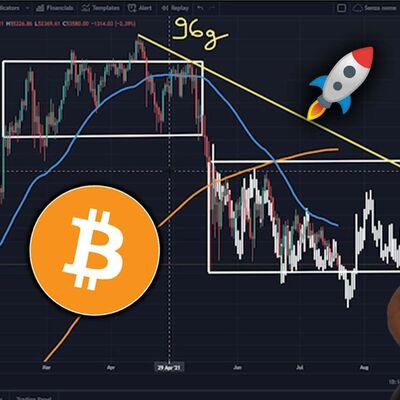 BITCOIN : Cosa aspettarsi nelle prossime settimane