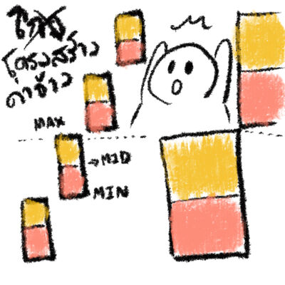 EP 9 : Salary Structure - โกง เอ้ย โครงสร้างค่าจ้าง