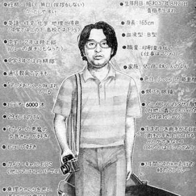 防疫期間我陪你➡️CD每日更-宮崎勤事件part 1（7/8）