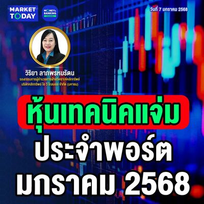 Market Today | หุ้นเทคนิคแจ่ม ประจำพอร์ต มกราคม 68