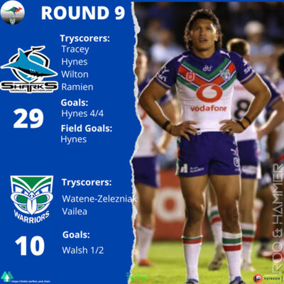 RH22 - Rnd 9 v Sharks Review