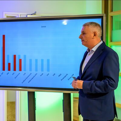 #088 Piet van Dijk - Nieuwe coalitie