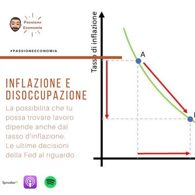 Inflazione e la possibilità che tu possa trovare lavoro sono correlati. Le ultime decisioni della Fed