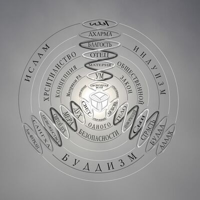 ДвиДжа - Откровение