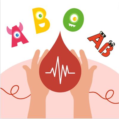 血型故事：哪個血型🌡最先出現在世上呢？各血型的特徵是怎麼推論來的呢？