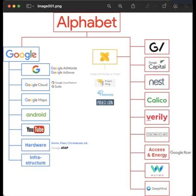YouTube's censorship of ivermectin videos