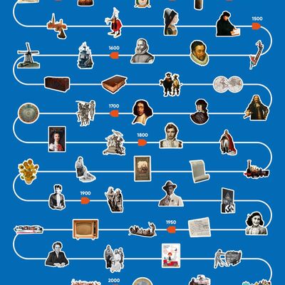 50 Vensters Aflevering 8 (Canon van Nederland)