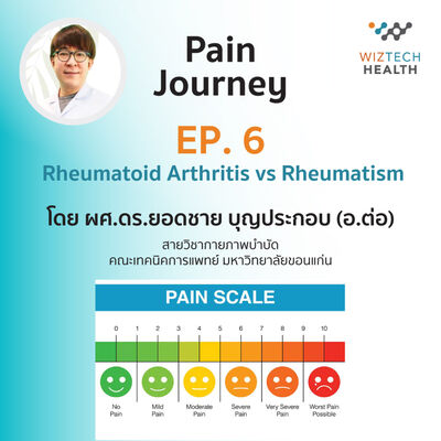 WizTech Health Podcast : Pain Journey Ep.6 - Rheumatoid Arthritis vs Rheumatism