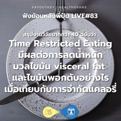 สรุปงานวิจัยมากกว่า 40 ฉบับว่า Time Restricted Eating มีผลต่อการลดน้ำหนักอย่างไร (Live#83)