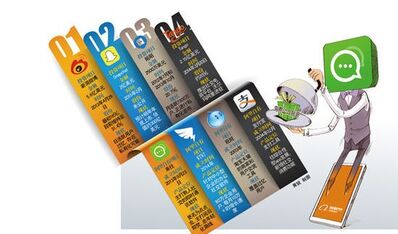 马云的心病，赢得了世界却赢不了微信