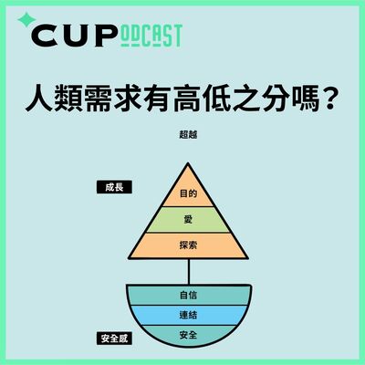 【*CUPodcast】#73 人類需求有高低之分嗎？