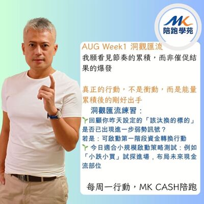 《洞觀匯流節拍》 主動出擊時機到？跌了就買 00982A揭開主流資金的新匯流點