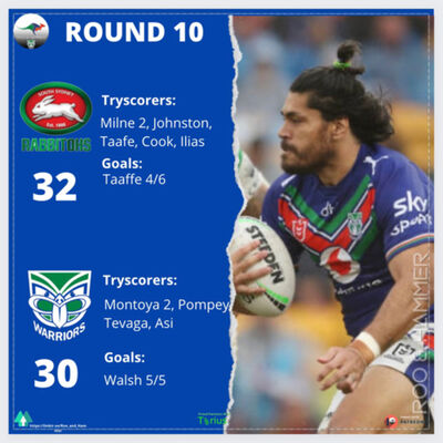 RH22 - Rnd 10 vs Rabbits Review