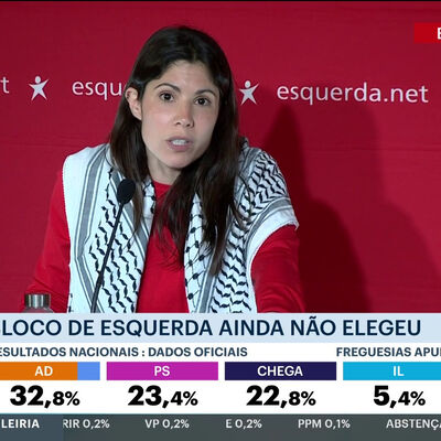 Mariana Mortágua sobre o resultado das Legislativas de 2025: "O  Bloco de Esquerda teve uma grande derrota esta noite"