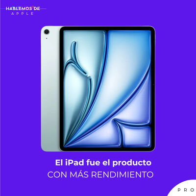 E15T5 - El iPad fue el producto con mayor crecimiento