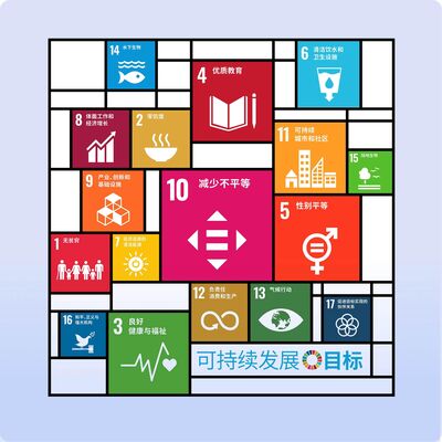 067 走进2030年可持续发展目标SDG