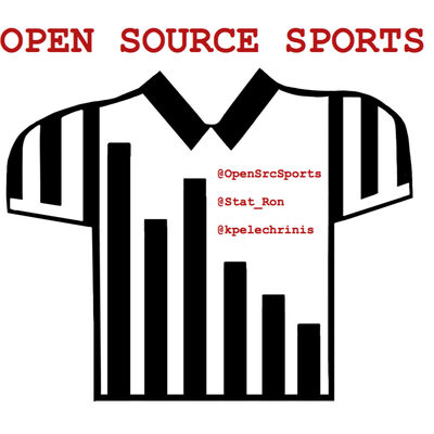 Open Source Sports preview!