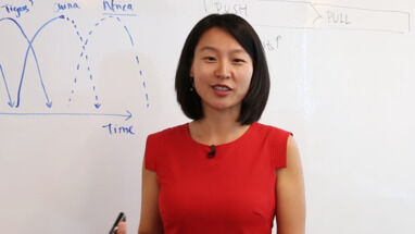 Whiteboard Session: Africa, China, and the Future of Manufacturing