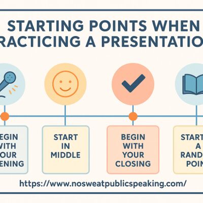 Master Your Message: Practice Your Presentation Out of Order