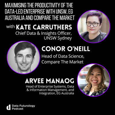 #235: Maximising the productivity of the data-led enterprise with UNSW, EG Australia and Compare the Market