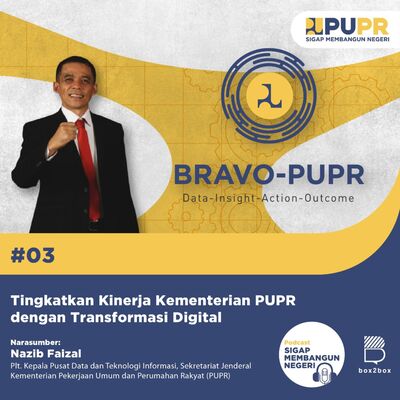 #3 Tingkatkan Kinerja Kementerian PUPR dengan Transformasi Digital bersama: Nazib Faizal
