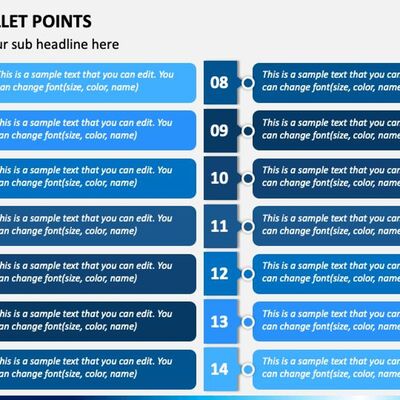 Why BULLET POINTS, Especially When Left On a Screen, Are BAD For a Presentation.
