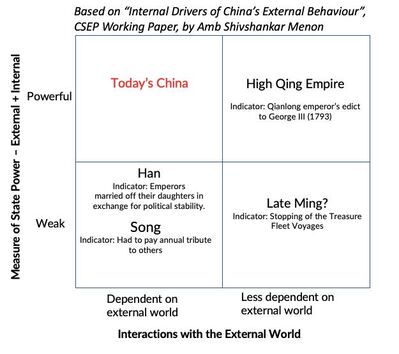 #194 The e₹ is in Town