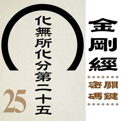 化無所化分第二十五-再提離四相