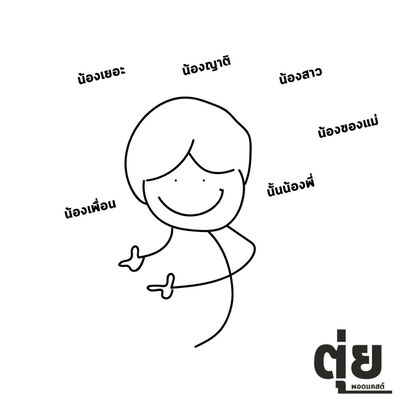เล่าไปเรื่อย : ความสัมพันธ์แบบเพชรบุรี 