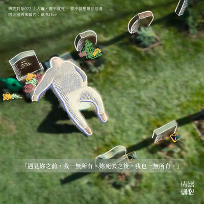 研究對象022 ‖人嘛，要不就死， 要不就想辦法活著｜明天別再來敲門：歐弗Ove