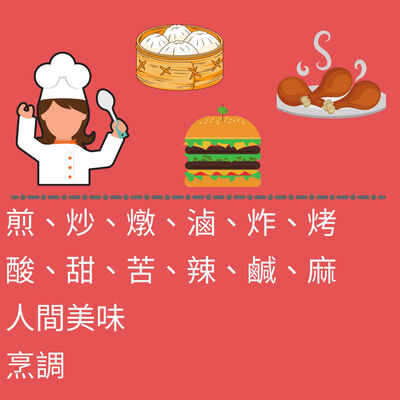 #7 臭豆腐是用煎的嗎？（食物的烹調方式） 