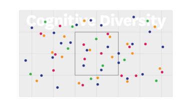 Cognitive Diversity Helps Teams Solve Problems Faster