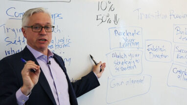 Whiteboard Session: How to Get Up to Speed in Your New Leadership Role