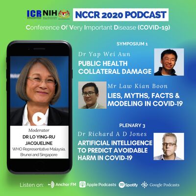 NCCR 2020: Symposium 1 