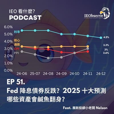EP. 51 Fed 降息債券反跌？ 2025十大預測，哪些資產會鹹魚翻身？