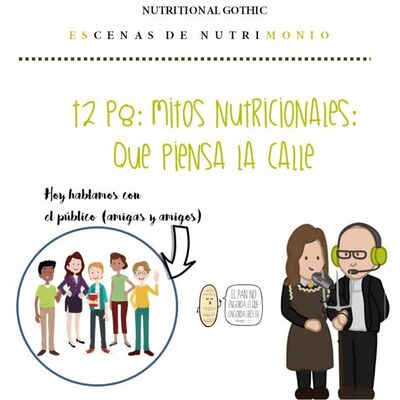 T2P8. Mitos Nutricionales: Qué piensa la calle