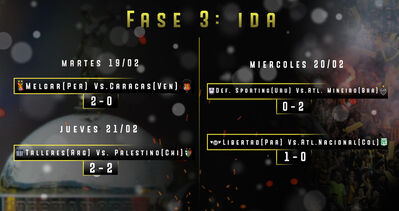 LIBERTADORES 2019: FASE 3: IDA