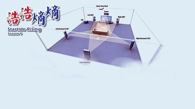 第51集(3/3)-家庭影院