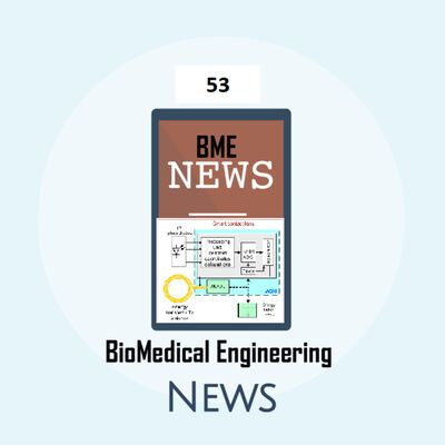 Season 2: Episode 4 (53) : Things you don't need to get fit | FIR Pajamas | Contact lens Tear Drop diagnostics